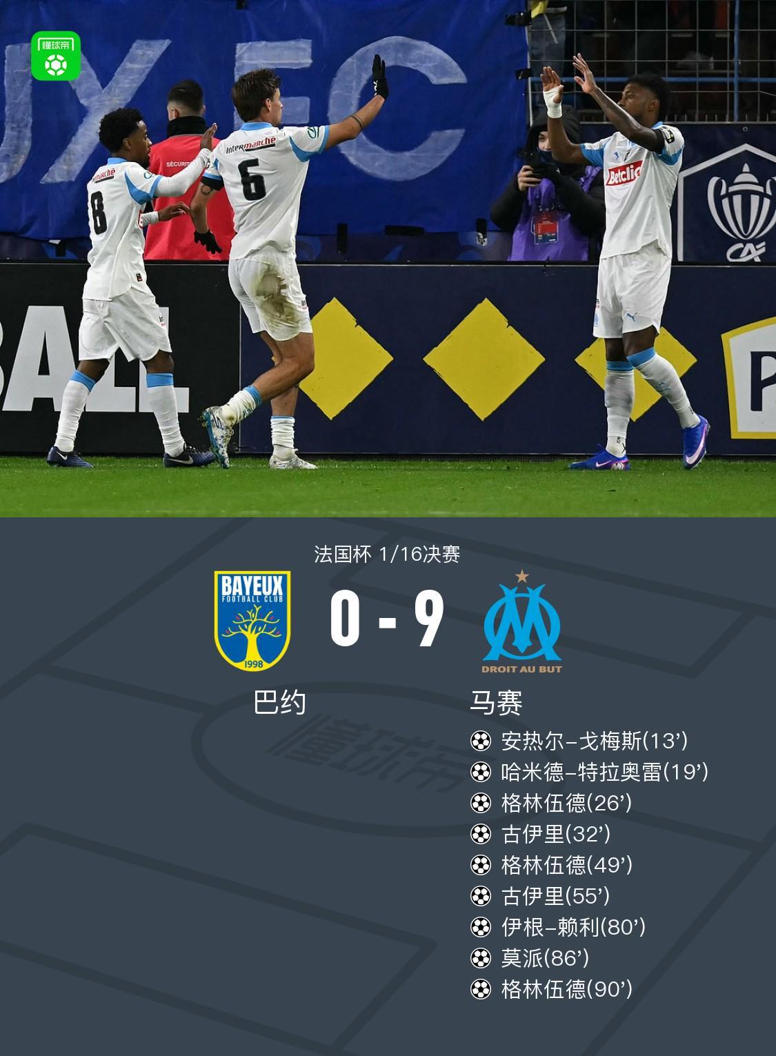GA黄金甲登录入口-法国杯马赛9-0狂胜巴约晋级，格林伍德3射2传，古伊里2射1传